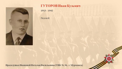 Истории о наших незаслуженно забытых героях: в памяти предков