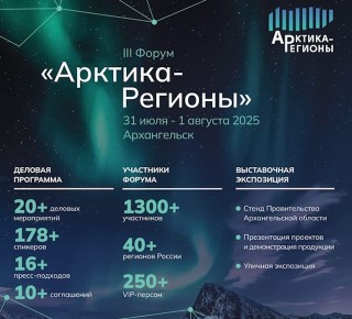 Вдохновляющее будущее Арктики: III Форум «Арктика-Регионы» на старте