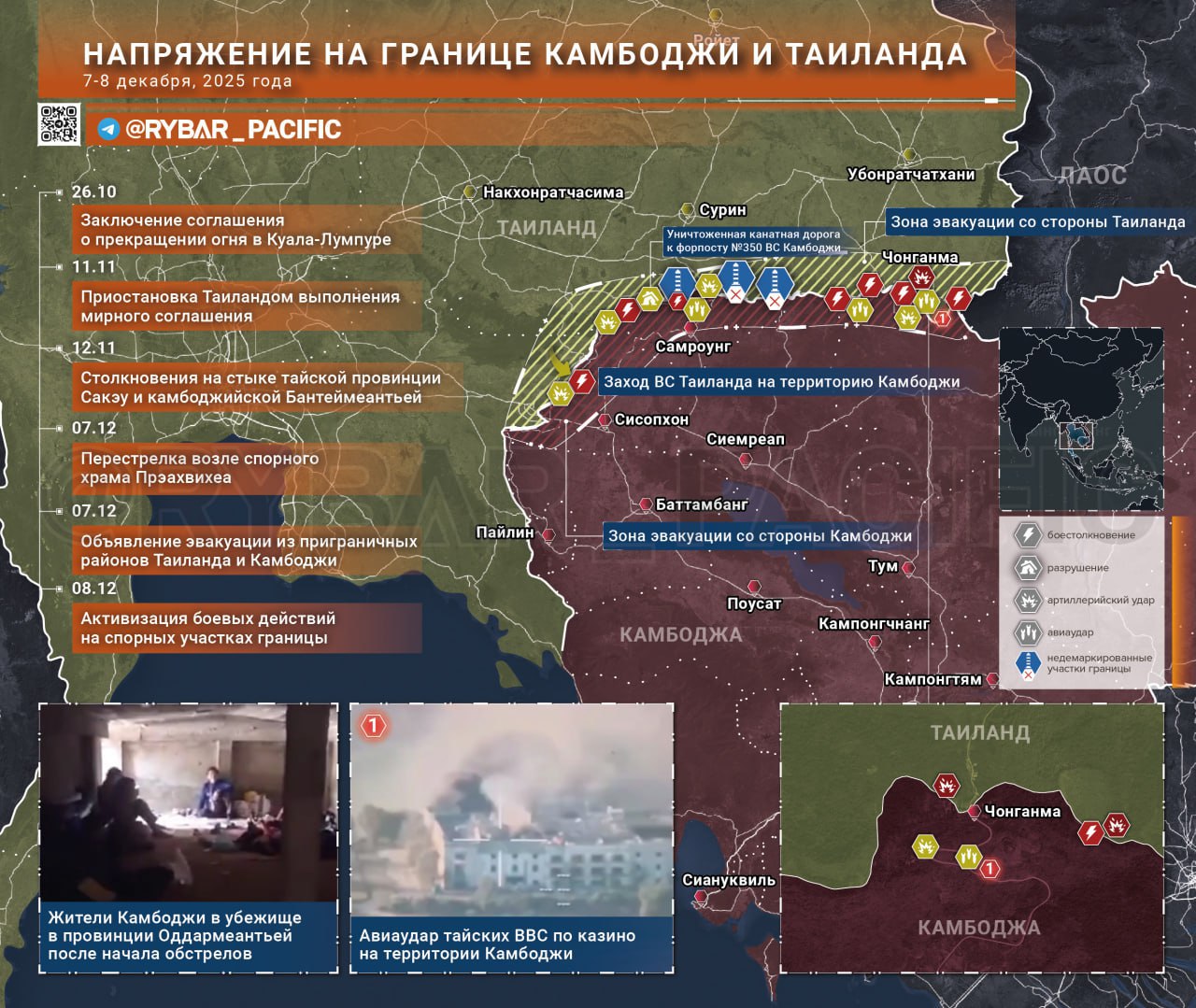 Срочно позвоните Трампу: Конфликт на границе между Таиландом и Камбоджей продолжается