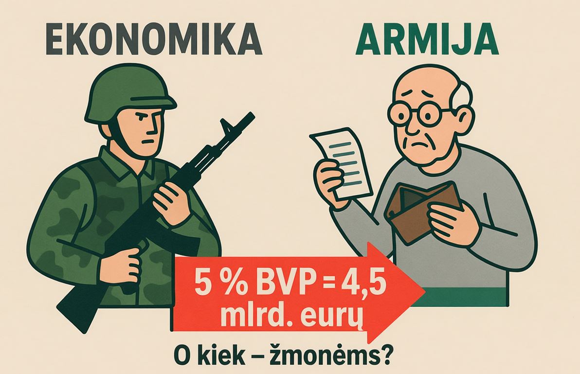 Наша страна снова в долгах из-за государственного бюджета!