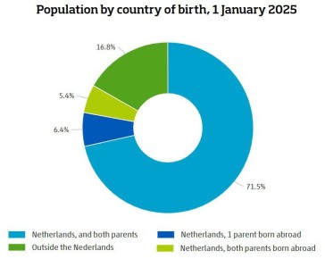 Как происходит демонтаж наций